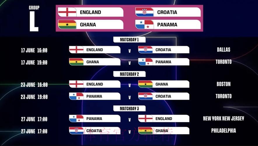 2026美加墨世界杯参赛队伍