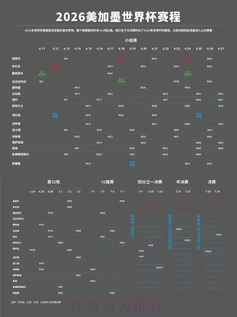 2026美加墨世界杯直播入口哪里可以看
