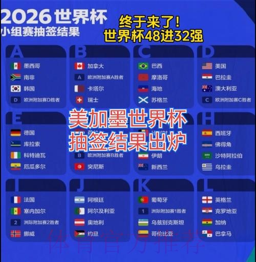 2026美加墨世界杯比赛结果地址 2026美加墨世界杯比赛结果地址
