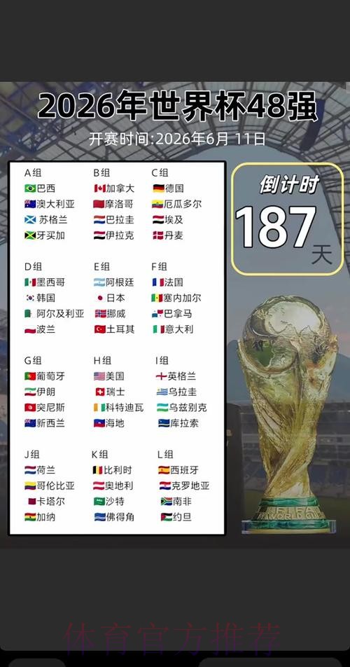 2026世界杯时间