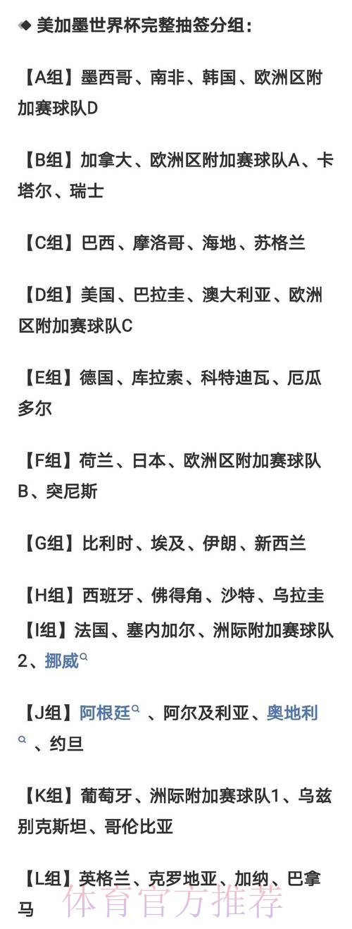 2026世界杯比分预测今日