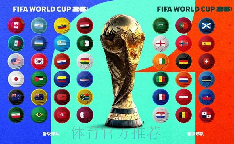 2026世界杯参赛球队是否免费