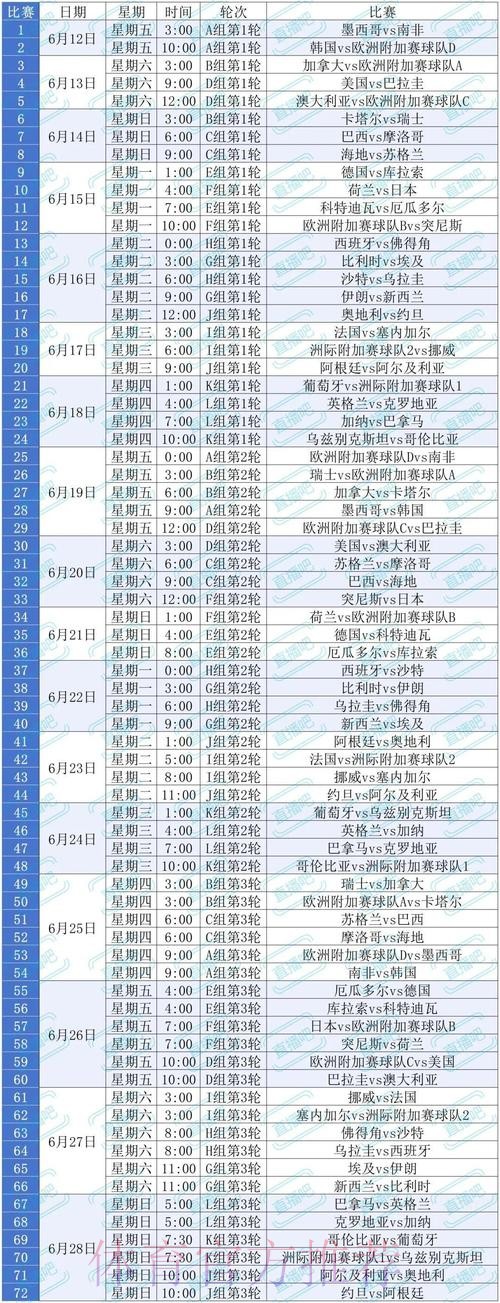 2026美加墨世界杯每日赛程在哪里看